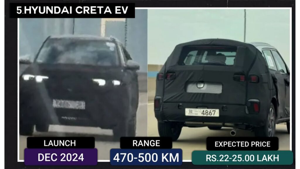 Hyundai Creta EV Price in India