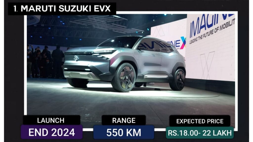 Maruti Suzuki EVX