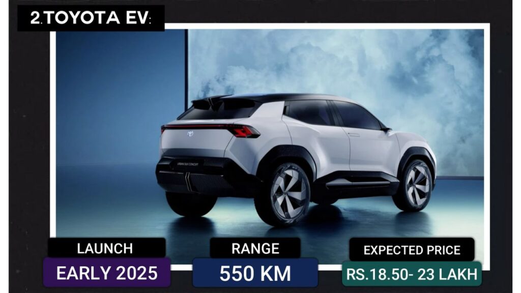 Toyota EV Car Price